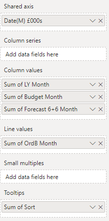 Solved: Column Values for Column Chart - Microsoft Fabric Community