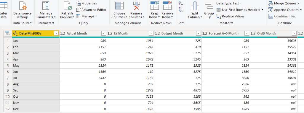 Solved: Column Values for Column Chart - Microsoft Fabric Community