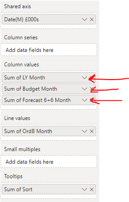 Solved: Column Values for Column Chart - Microsoft Fabric Community
