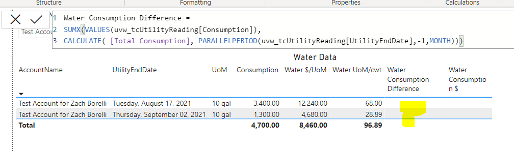 Solved: Problems WIth Total Calculating Wrong - Microsoft Fabric Community