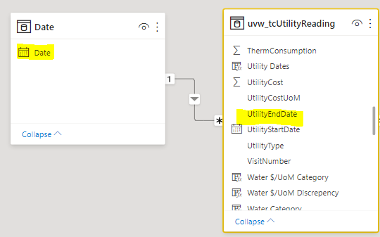 Solved: Problems WIth Total Calculating Wrong - Microsoft Fabric Community