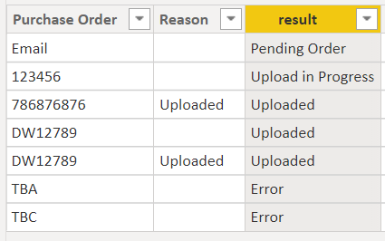 Need help with measure - Microsoft Fabric Community