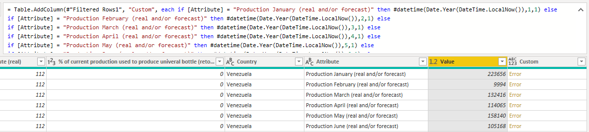 Solved: Power Query Date - Microsoft Fabric Community