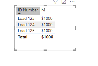 Solved: Dax If statement - Microsoft Fabric Community