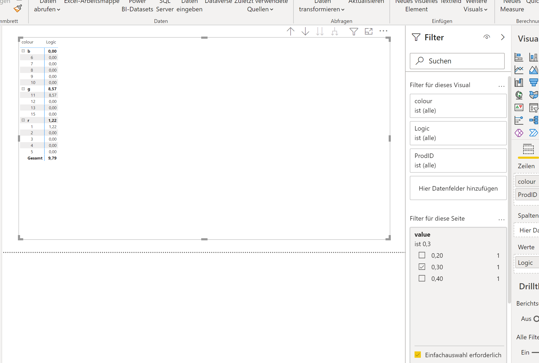 Solved: Not able to sum by category - Microsoft Fabric Community