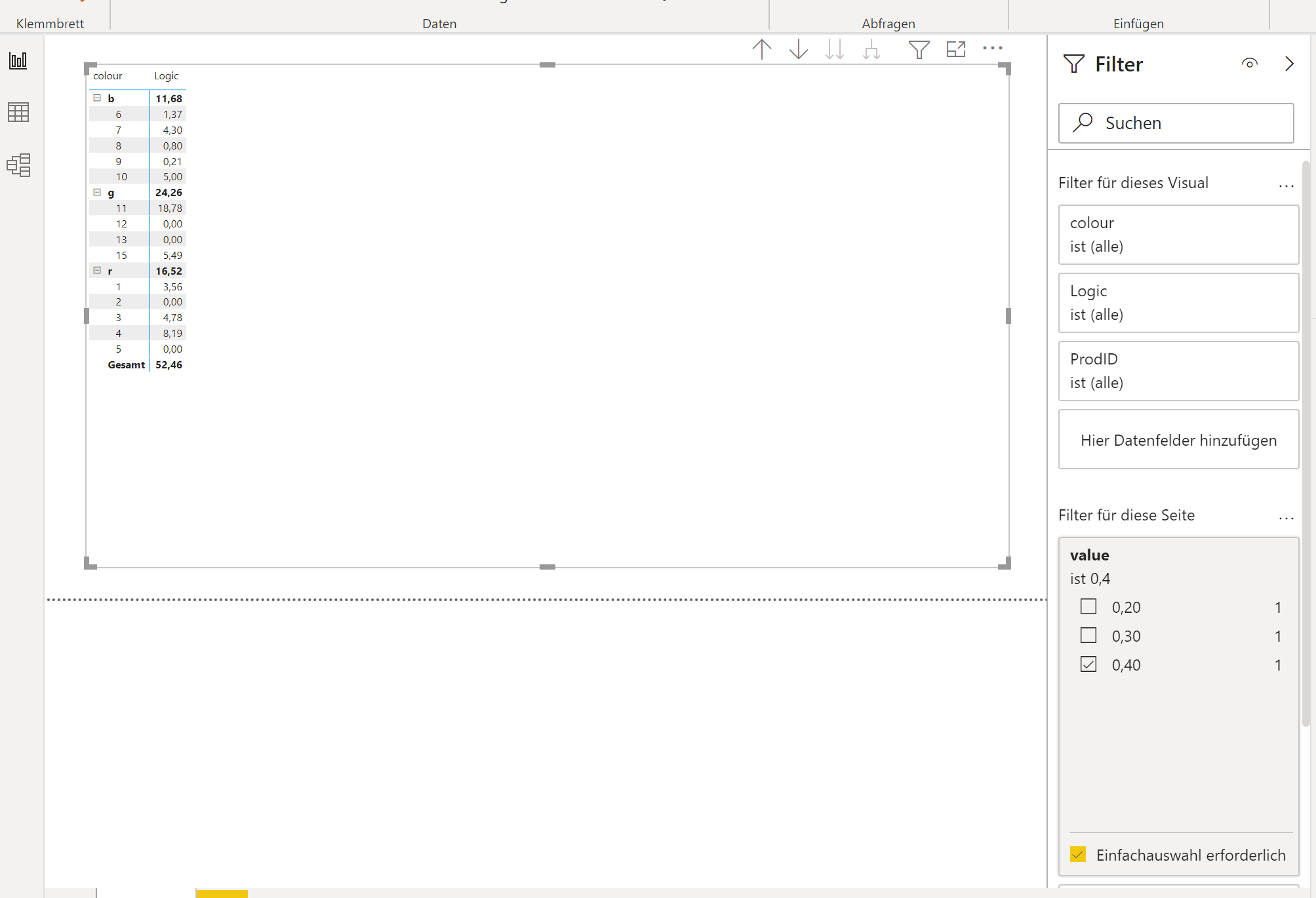 Solved: Not able to sum by category - Microsoft Fabric Community