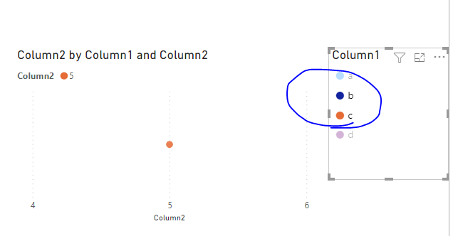 Problems with the visual object Enlighten Legend - Microsoft Fabric ...