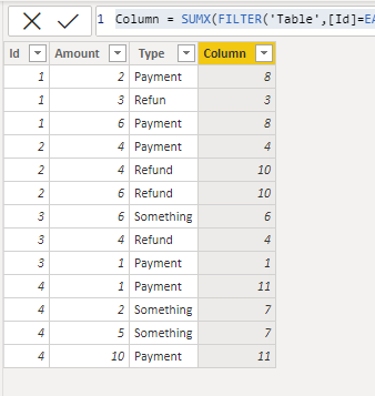 Solved: Want to sum the amount based on two other columns - Microsoft ...