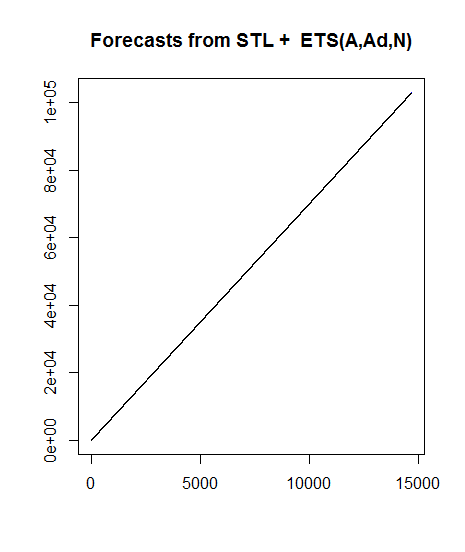 Rplot02.png