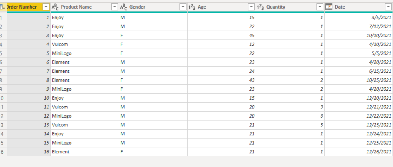 Solved: Adding a Custom Column with condition. - Microsoft Fabric Community
