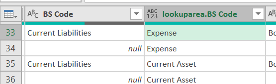 Solved: If null replace with next cell - Microsoft Fabric Community