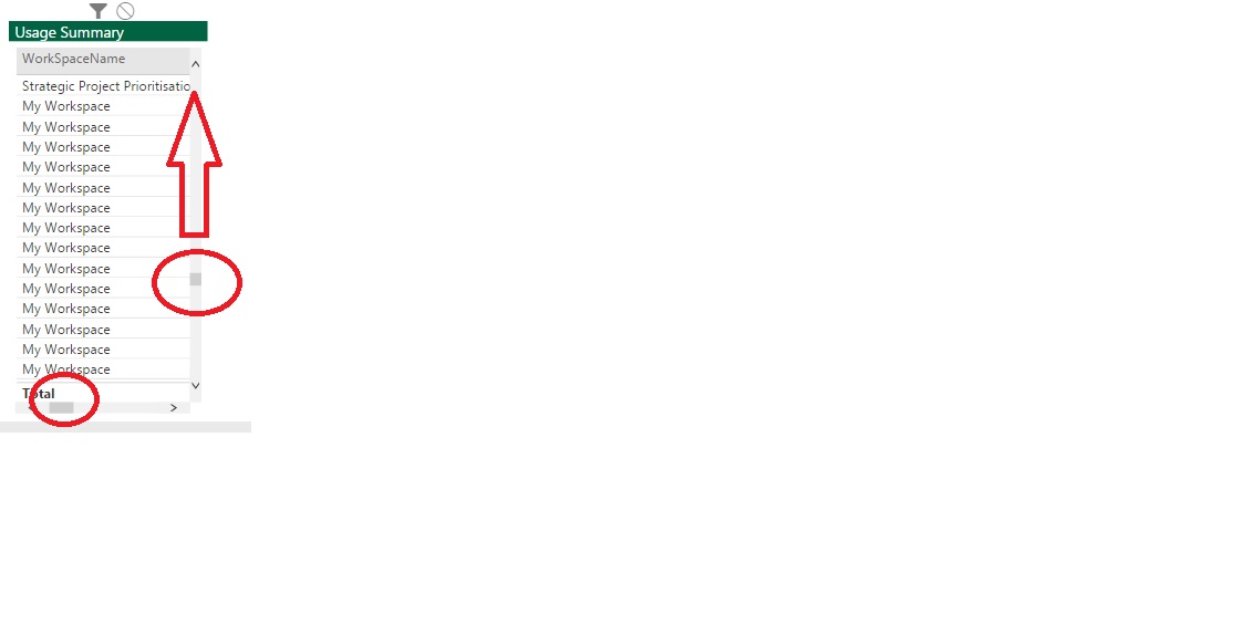 Issue with the scroll bars in table matrix - Microsoft Fabric Community