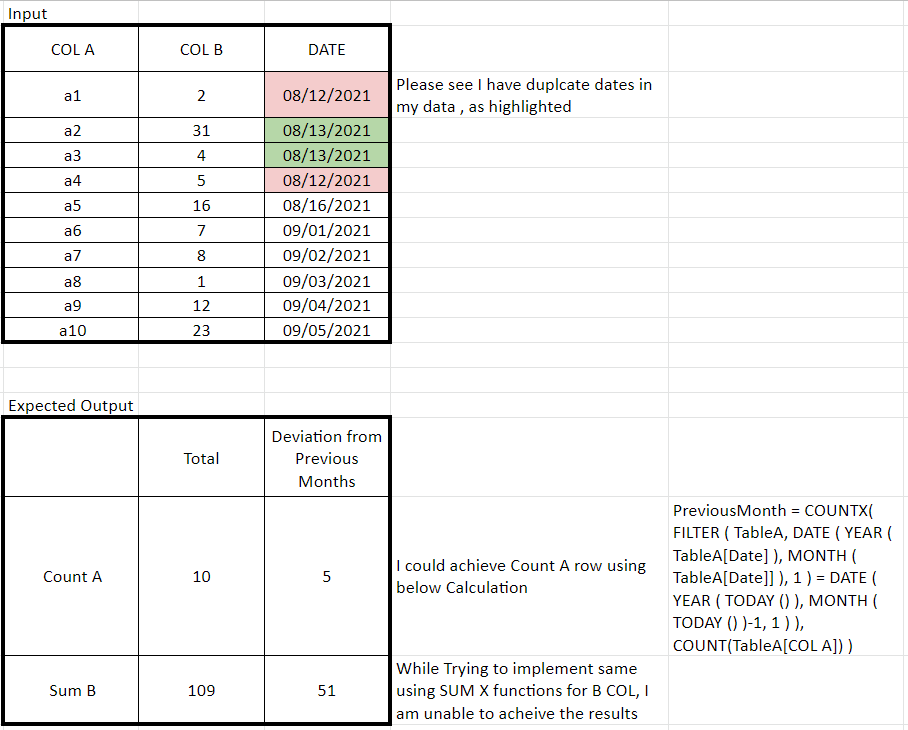 Powerbi community error.PNG