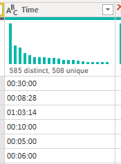 Solved: Multiply a time count - Microsoft Fabric Community