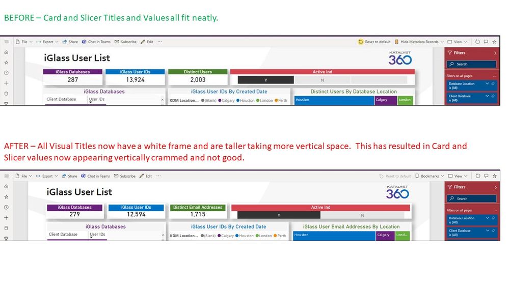 Power BI update is now causing visual titles to be crammed.jpg