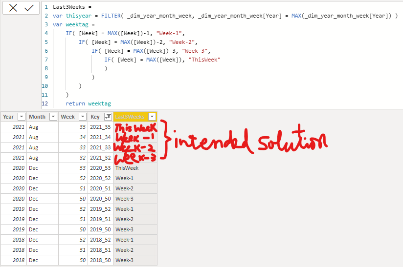 Solved: Tagging latest week in calculated column - Microsoft Fabric ...