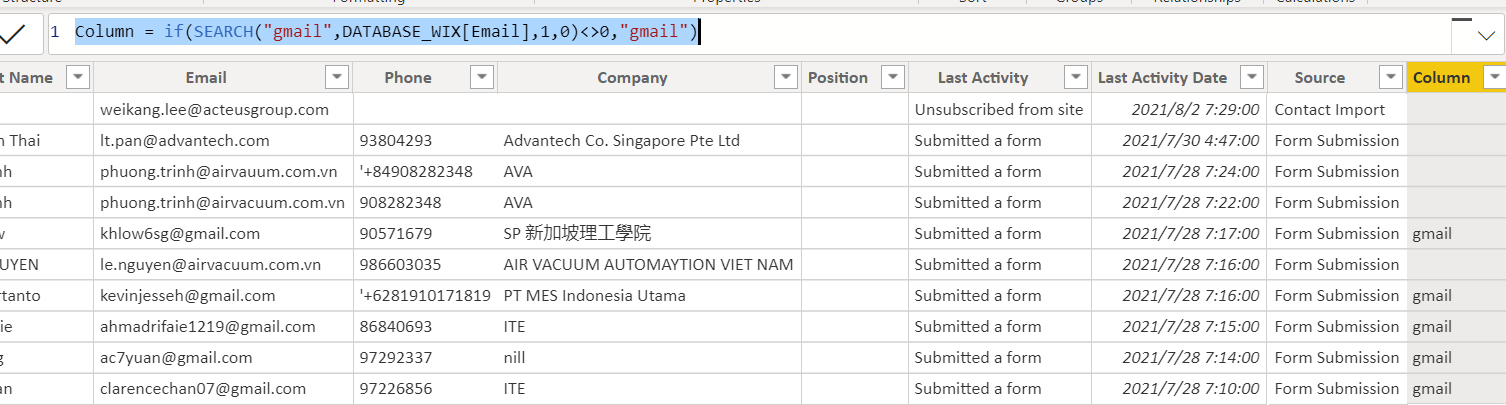 Solved: How to search for email address consists of certai ...