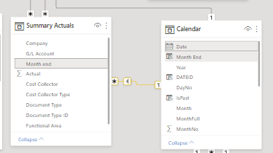 DateAdd problem with Quarter - Microsoft Fabric Community