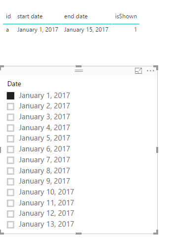 Solved: Filter by Key Date - data with start and end dates - Microsoft ...