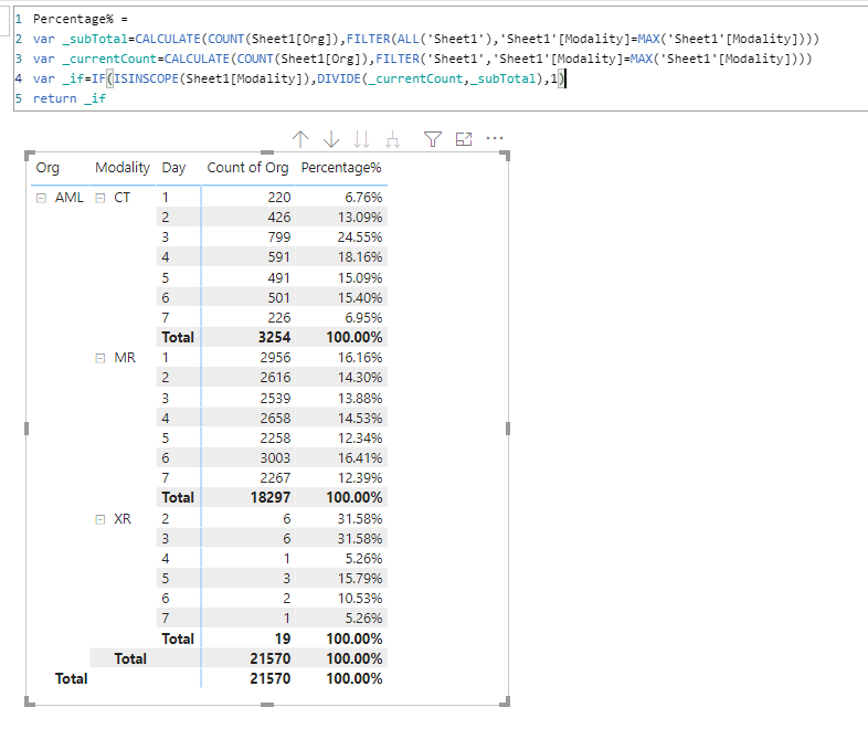 Solved: Adding Percentage column to matrix using the subto ...