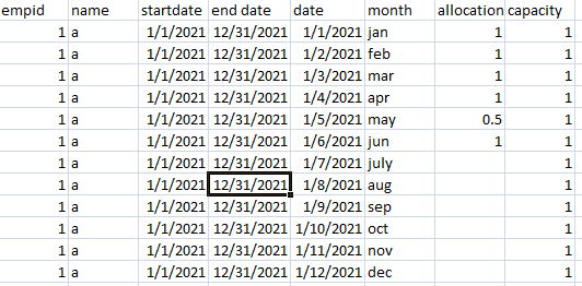Solved: How to add rows in existing table for months betwe ...