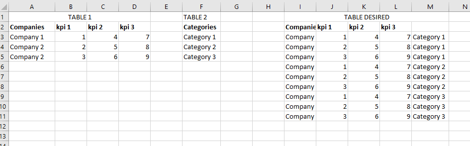 Solved: New table using existing tables - Microsoft Fabric Community