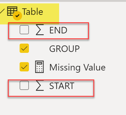 Solved: Generate a table of missig values using DAX - Microsoft Fabric ...
