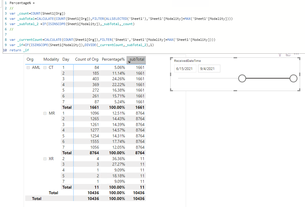 Solved: Adding Percentage column to matrix using the subto ...