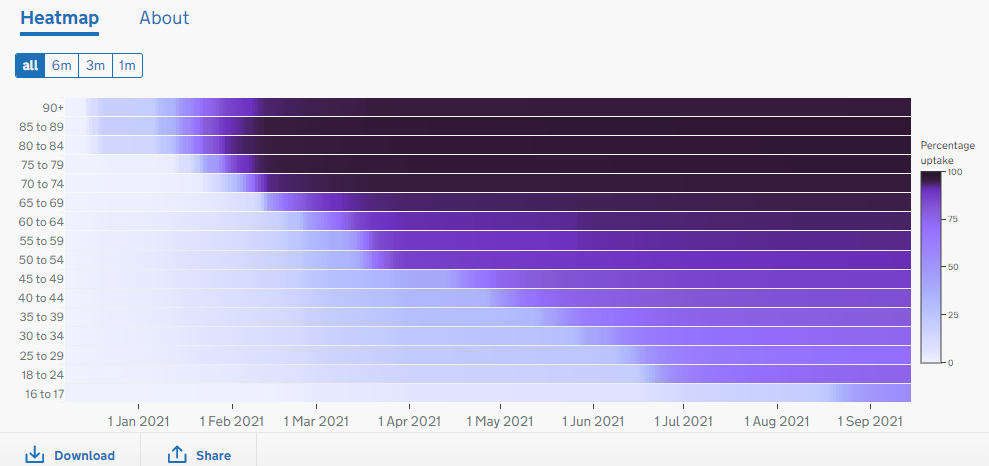 Heat-visualisation with JSON - Microsoft Fabric Community
