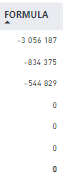 Table not showing summarized values - Microsoft Fabric Community