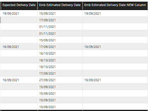 Getting a date from one table and into another - Microsoft Fabric Community