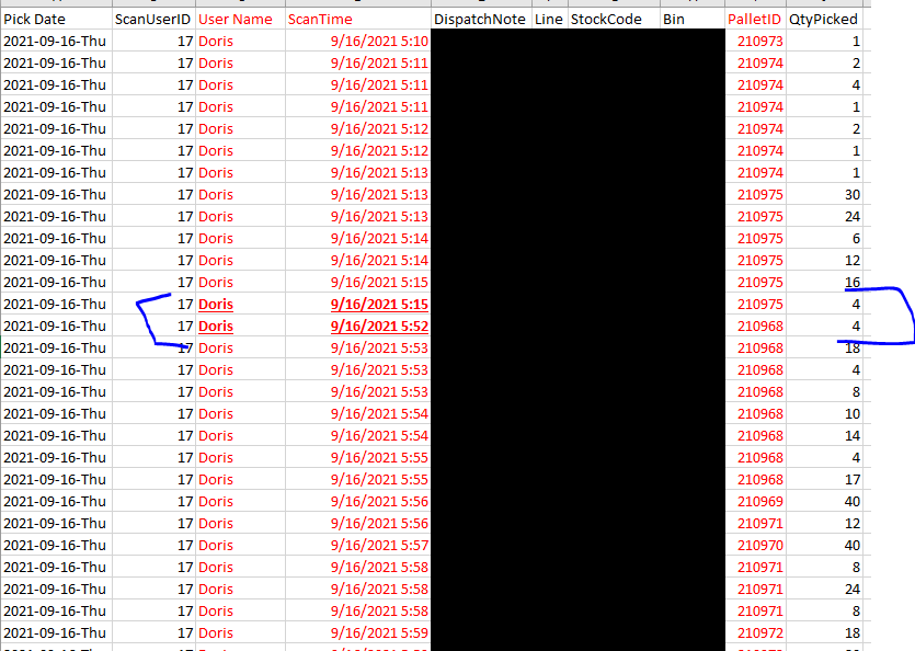Conditional Formatting - Highlighting Time Differe... - Microsoft ...