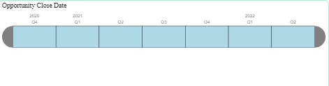 Changing date quarters to match company's quarters - Microsoft Fabric ...