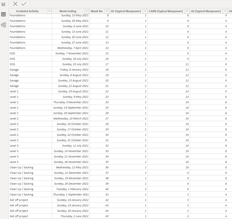 Solved how to do month to date calculation microsoft fabric community