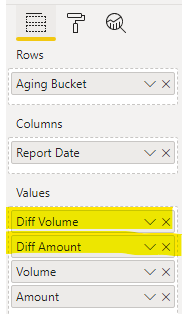 Solved: Difference between two columns in matrix table - Microsoft ...