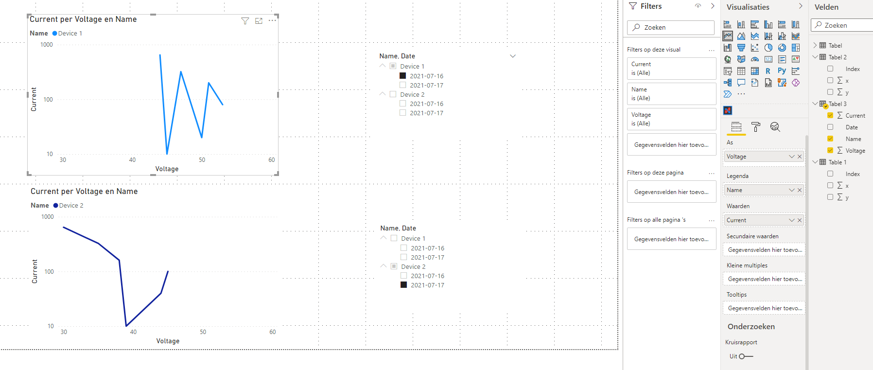 Line graph - Multiple lines return toward X axes - Microsoft Fabric ...