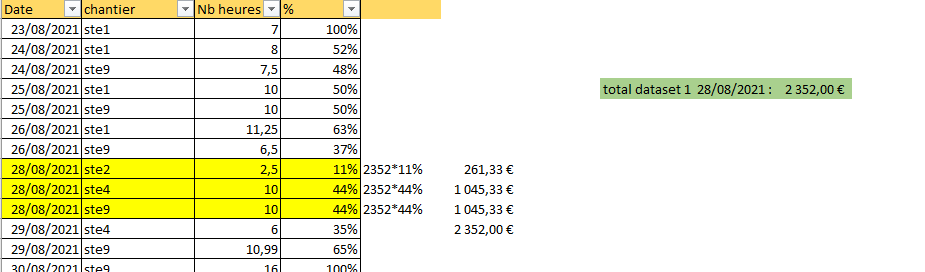 Solved: link between two tables by function dax - Microsoft Fabric ...