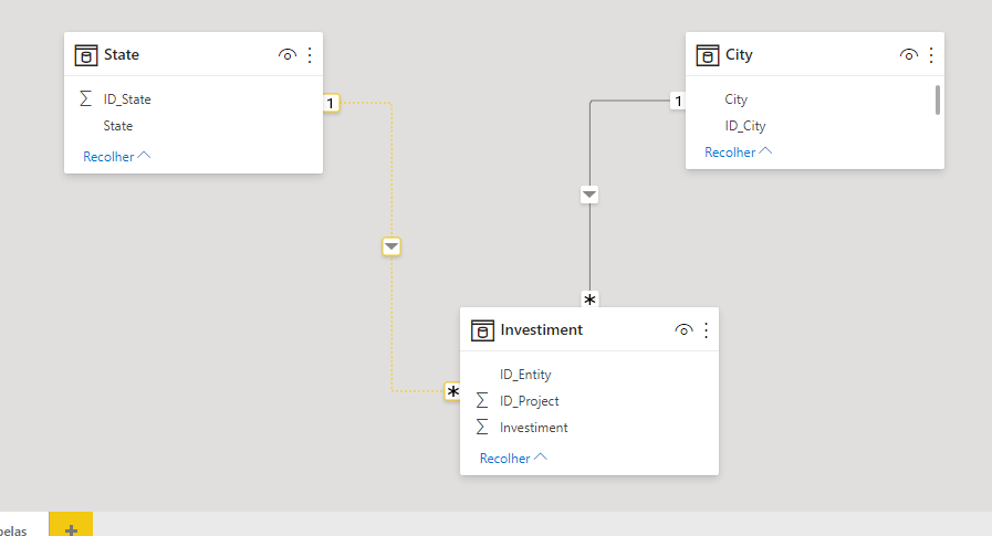 Solved: Relationship between three tables - Microsoft Fabric Community