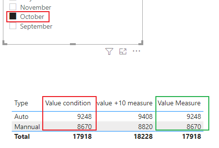 Solved: If condition issue - Microsoft Fabric Community