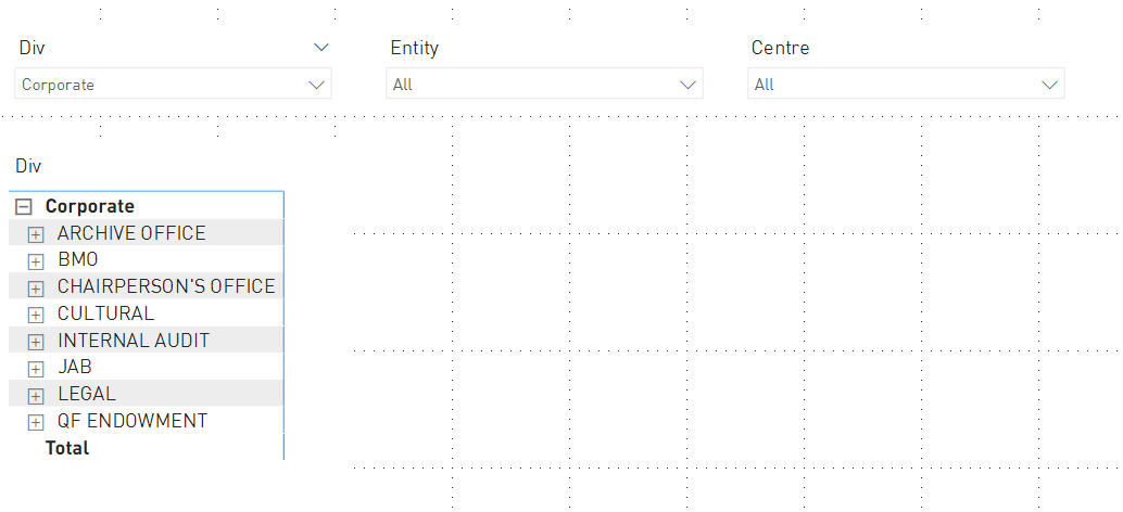 Values in matrix show the next level in the hierar... - Microsoft ...