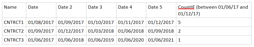 Dates_PowerBI.png