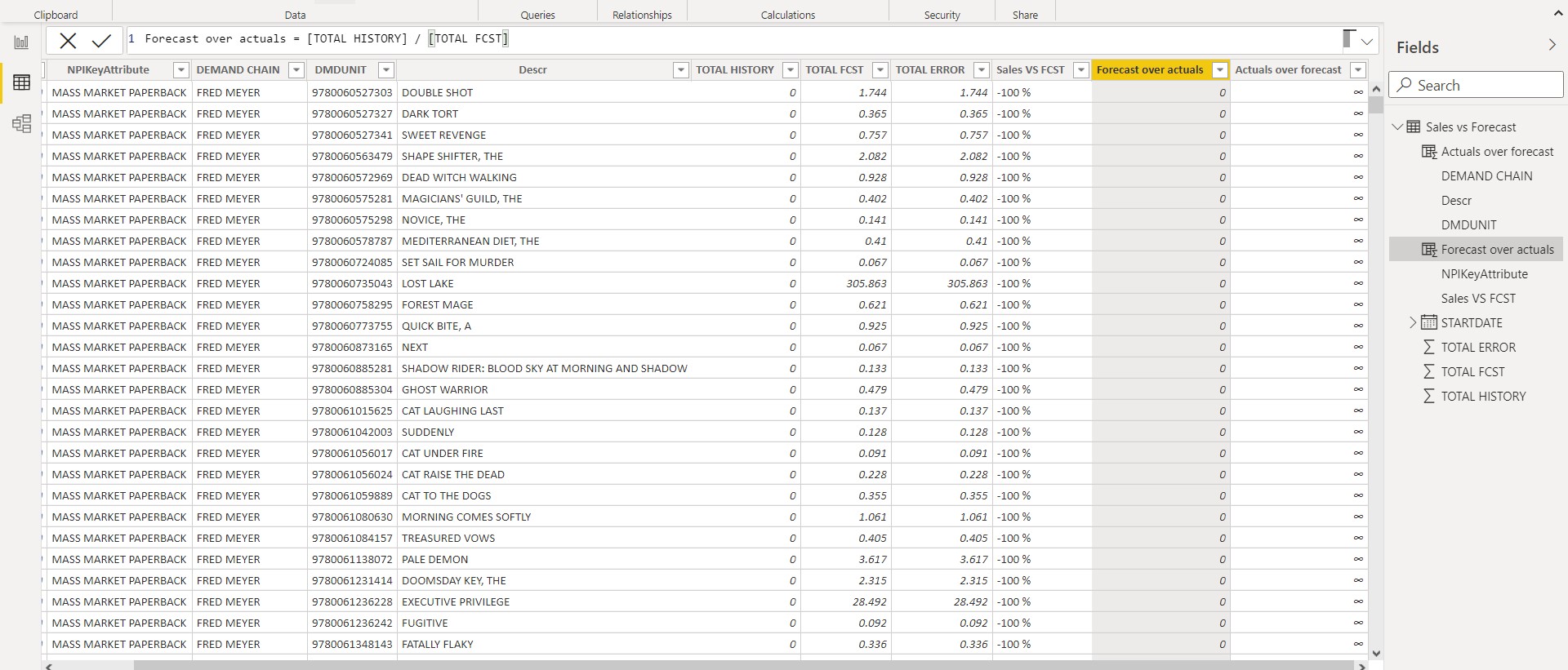 Solved: Issue with creation of calculated columns - Microsoft Fabric ...