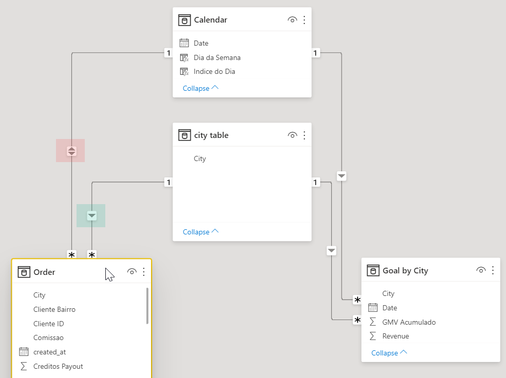 Solved: HOW CAN I CONNECT THESE TABLES? - Microsoft Fabric Community