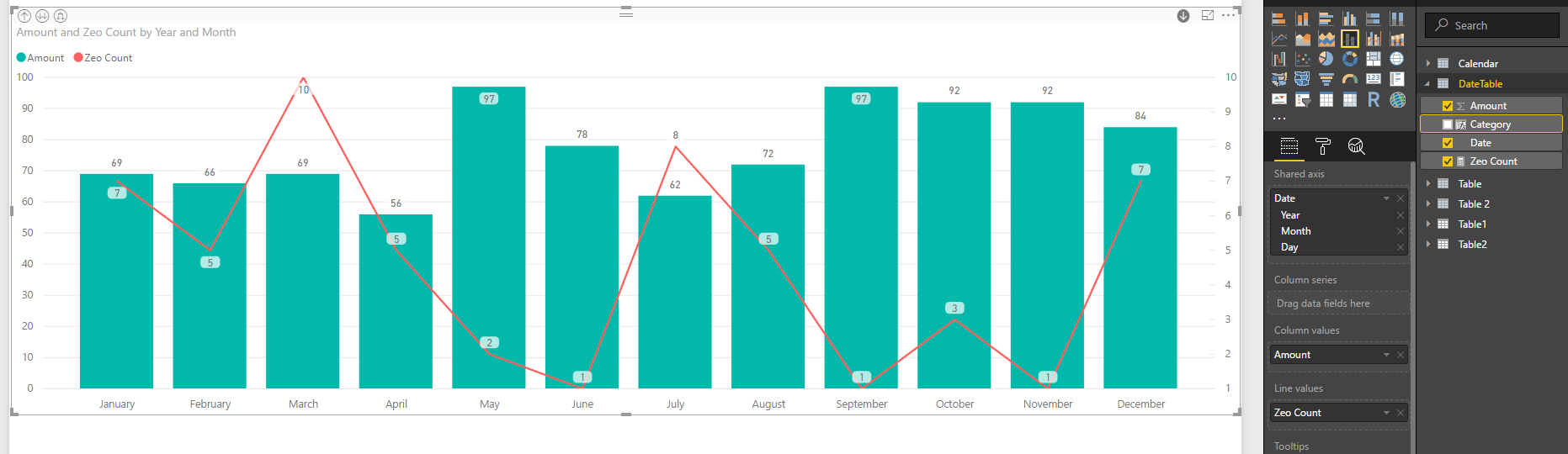 Solved: Colours and Line and Stacked Column Chart - Microsoft Fabric ...