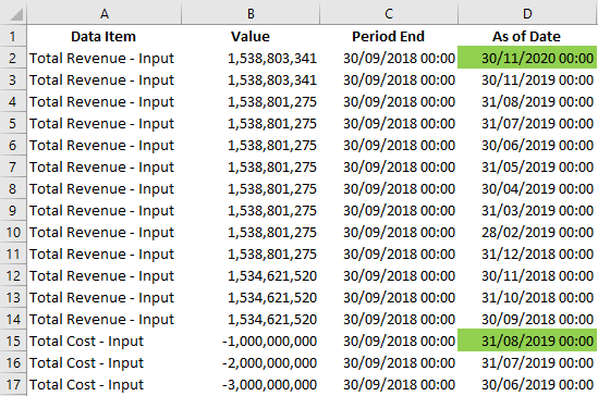Solved: Max / Last date on a filtered range - Microsoft Fabric Community