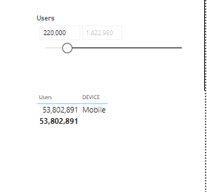 Slicer is filtering out wrong values - Microsoft Fabric Community