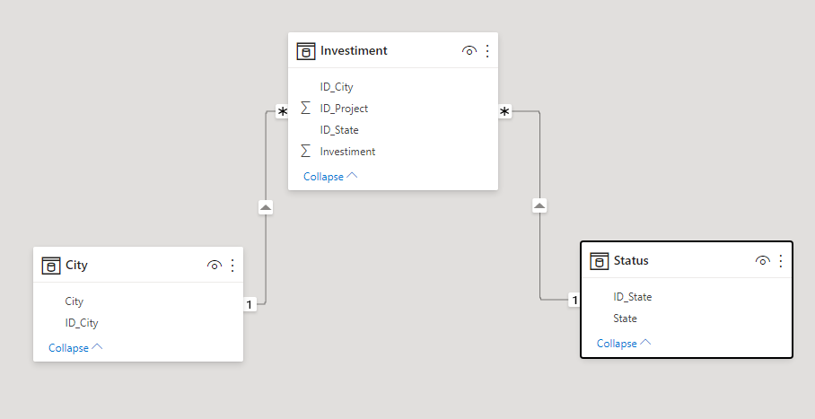 Solved: Relationship between three tables - Microsoft Fabric Community