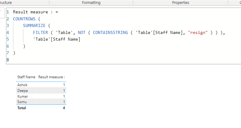 Solved: Discount Count - Microsoft Fabric Community