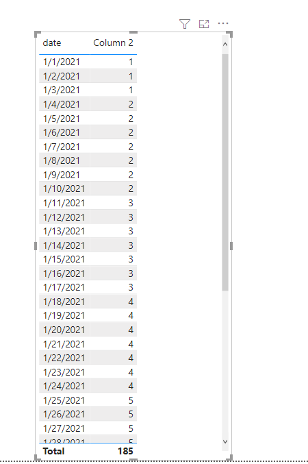 Solved: a way to use a measure for a slicer - Microsoft Fabric Community