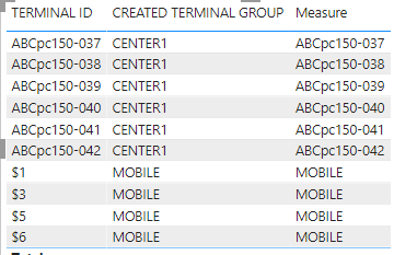 Solved: Dax using IF and Contains - Microsoft Fabric Community